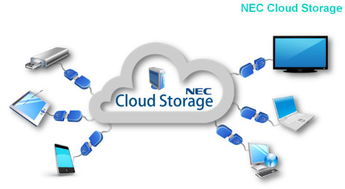 NEC与鸿海强强联手，共同拓展云端业务与网络技术服务